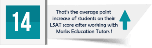 LSAT SWITCHES TO AT HOME ONLINE, take the LSAT at home