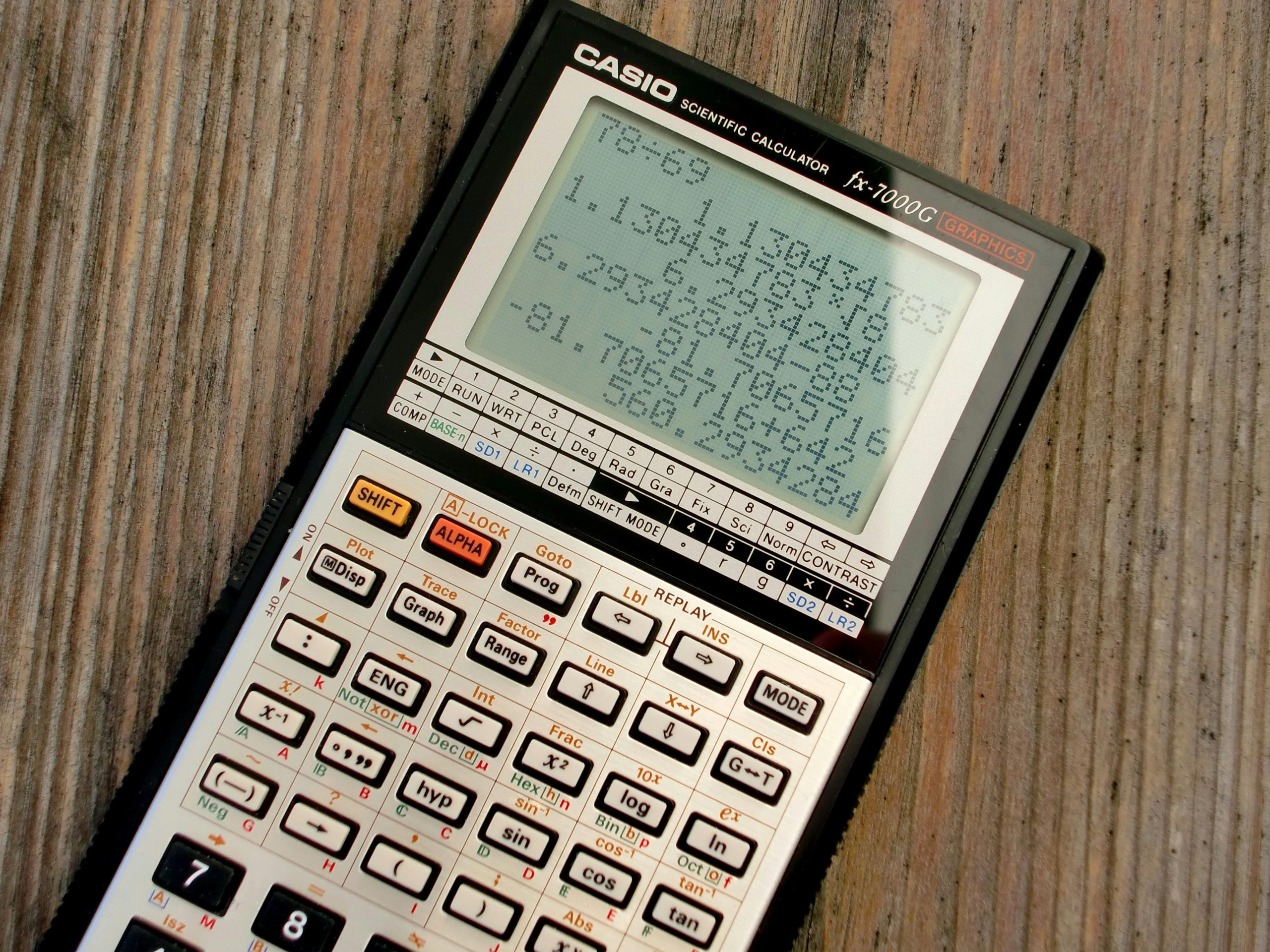 Customized Math Tutoring